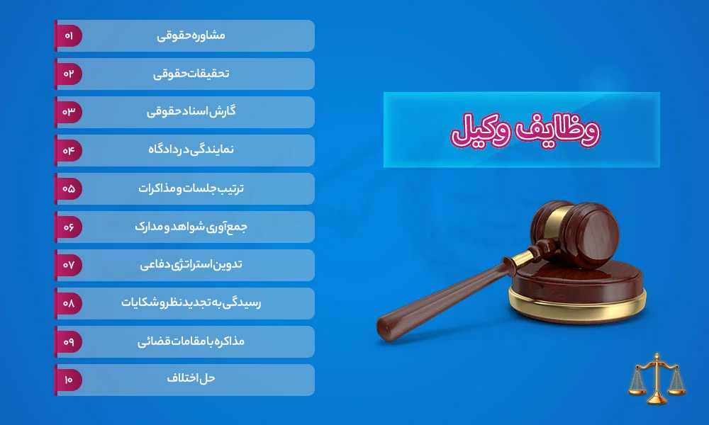 وظایف وکیل پایه یک دادگستری چست؟ وکیل مرجع