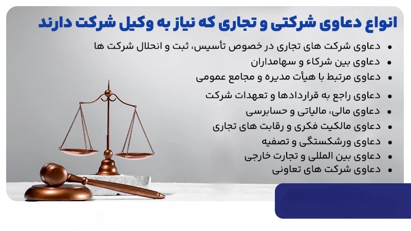 چه دعاوی ای نیاز به وکیل ثبت شرکت دارد؟ سال 1405، وکیل مرجع